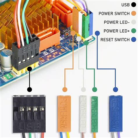 Eiszuso ATX Power Switch with USB PC Remote Start India | Ubuy