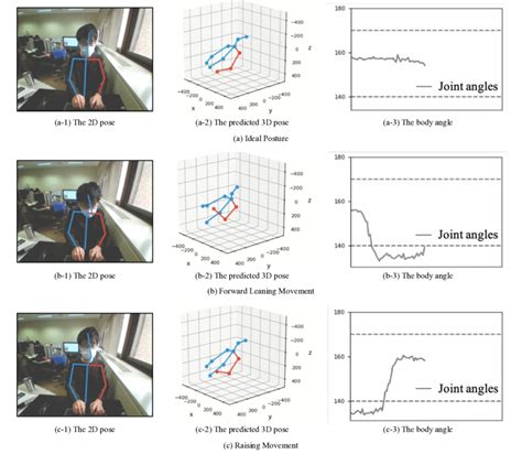 Image result for Worked Example in Systems