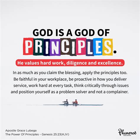 Image result for Principles of Power