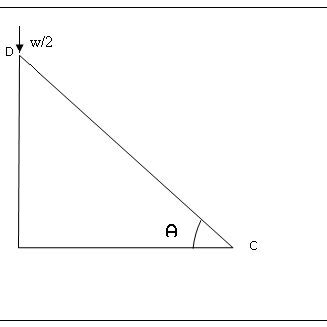 Image result for Thread Angle Chart