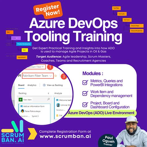 Image result for Azure DevOps for Scrum Masters Tutorial