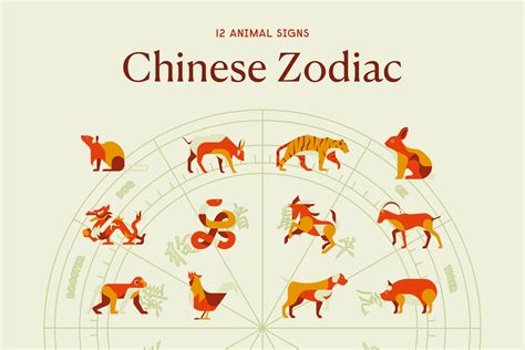 Chinese new year zodiac 1969 60 photos - Astrologytoyou.com