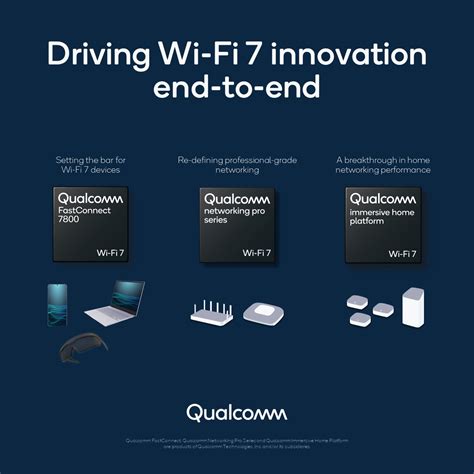 Why 2023 is the year of Wi-Fi 7 | Qualcomm