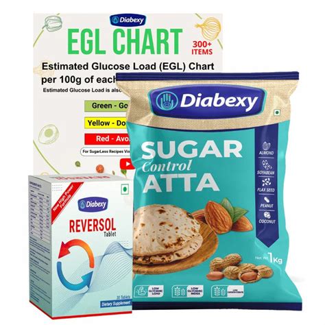 Diabexy Diabetes Kit for Beginners | Atta, Reversol & EGL Chart Combo