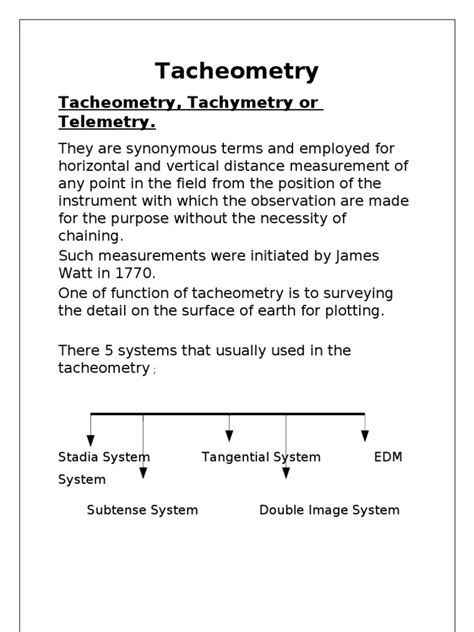 Tacheometry Tutorials 的图像结果