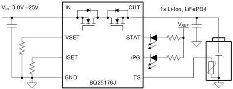 BQ25176J Linear Battery Charger IC - TI | Mouser