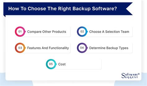 Image result for Examples of Backup Software