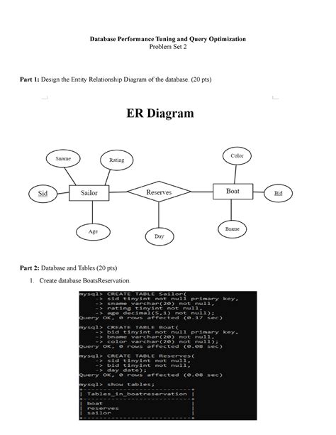 Image result for Formula 1 Database ER-Diagram