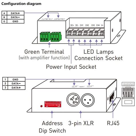 Image result for PDS4 DMX Decoder