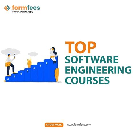 Software Engineering Crash Course 的图像结果
