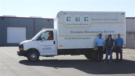 Image result for CWC Warehouse