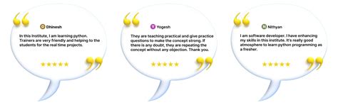 Contact Us | Best Training Institute in Tirupur