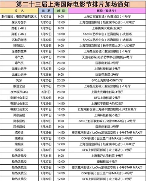 2020上海国际电影节新增29场排片，可于7月22日上午10点购票_大河票务网