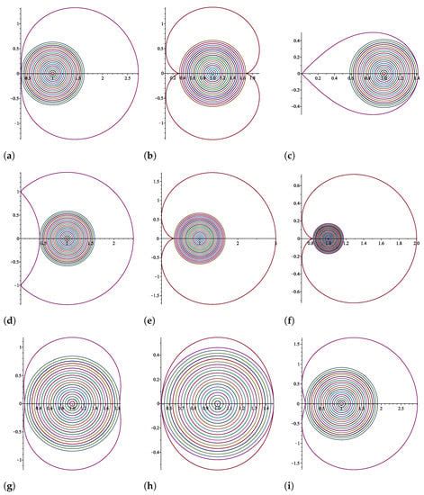 Image result for Geometric Function