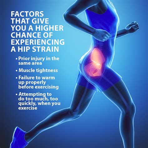 Hip-Muscle-Strains ⋆ Santa Barbara Deep Tissue - Riktr PRO Massage