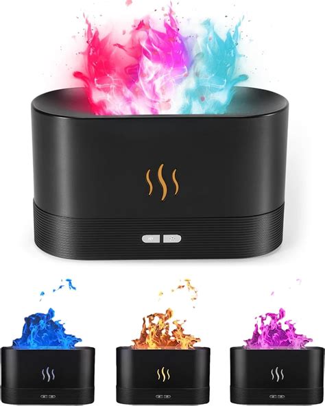 Image result for Diffusers Effect