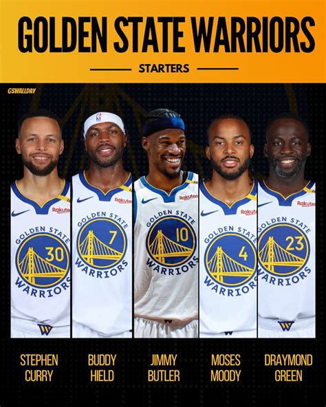 GSWALLDAY | Starters vs Bucks 🔥 -Steph Curry -Buddy Hield -Jimmy Butler ...