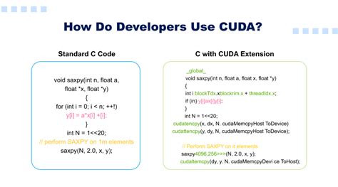 Image result for Java Programming On Deposit Overdraft
