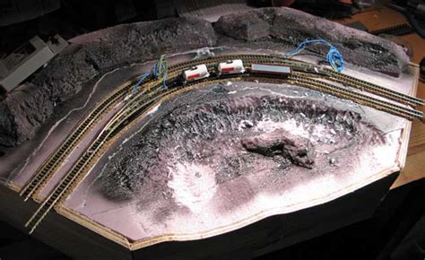 Image result for Z Scale Module