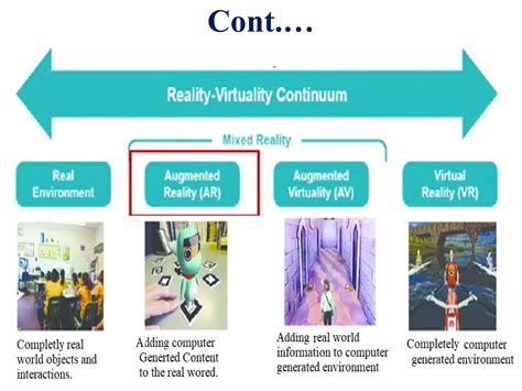 Emerging Technology Chapter 3 的图像结果