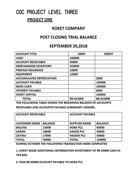 Image result for Coc Level 3 Database Administration 2014