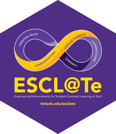 College of Engineering - ESCL@Te