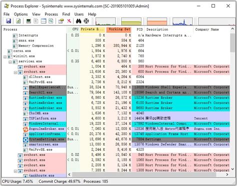Image result for Task Manager Alternative