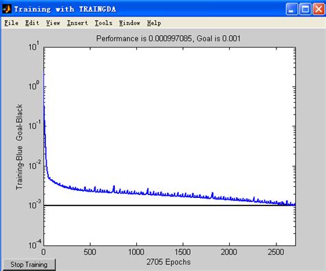 Image result for Tutorial Learning
