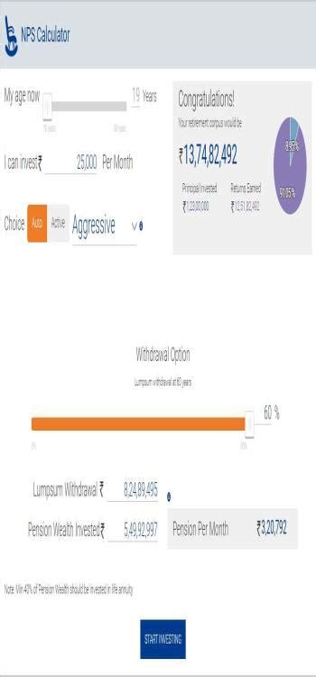 All You Need to Know About an Nps Calculator