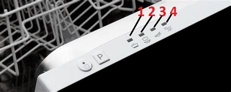 Image result for Hotpoint Error Codes