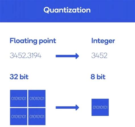 Image result for Local LLM Image Upscaler Example