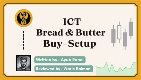 Image result for ICT QML Strategy Chart Examples