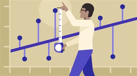 Image result for Simple Linear Regression Model by Hand