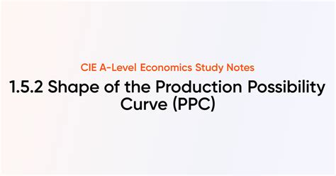 Image result for PPC Curve Explained On Real Life Example