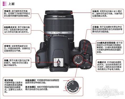 单反相机初学者入门教程-百度经验