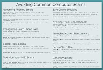 Image result for Computer Was Scammed