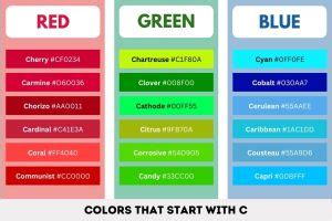 369 Colors That Start With C (Names, Hex, RGB, CMYK)
