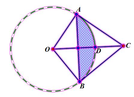 Image result for Codes for Drawing Rectangle Vb.net