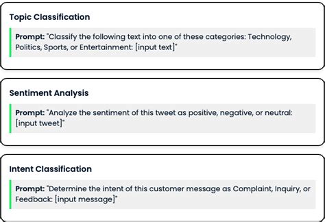 Image result for Moon Shot Prompting