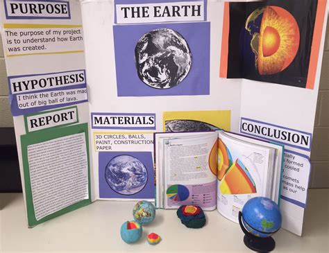 Image result for Earth Science Class Project