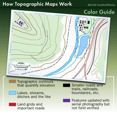 Image result for Topographic Map-Reading Examples