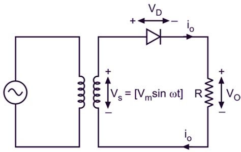 Single Phase Rectifier 的图像结果