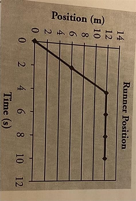 Motion Map Examples 的图像结果