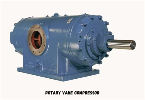 Image result for Vane Compressor Animation