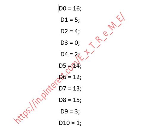 Image result for Micropython Pin