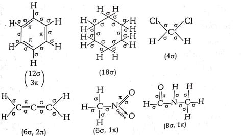 Question 12.2 Indicate the σ and π bonds in the following molecules ...