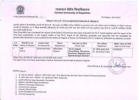 Ph.D. Result (Notification) Ms. Nancy - Department of Physics | Central ...