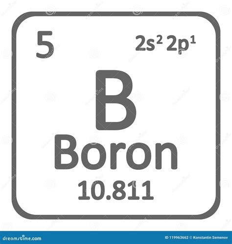 Periodic Table Element Boron Icon. Stock Illustration - Illustration of ...