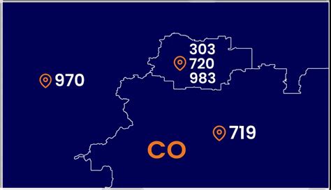 Image result for Area Code of Colorado