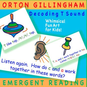 Sound of T 的图像结果